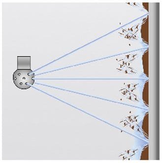 Spray Ball